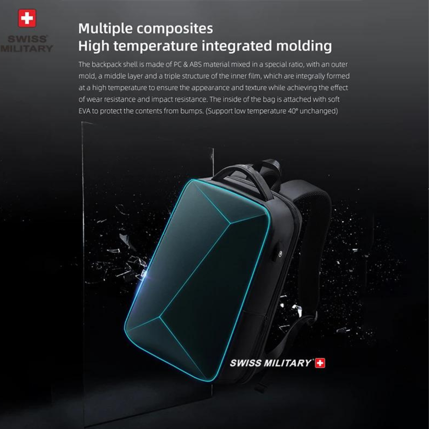 Taktischer Tech-Ready-Rucksack