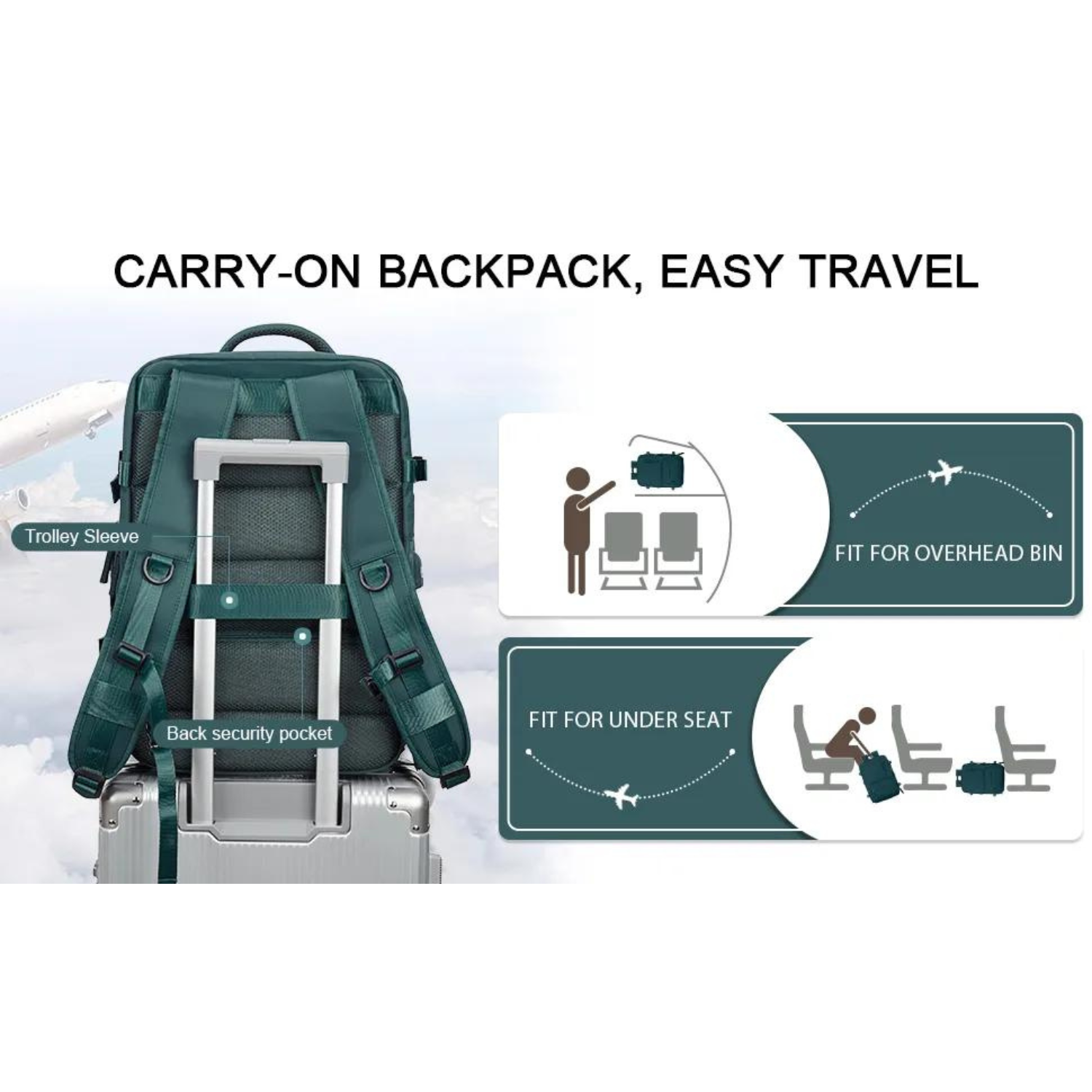 Flugtauglicher Reiserucksack – 35 l Handgepäck-Wochenendrucksack, wasserdicht