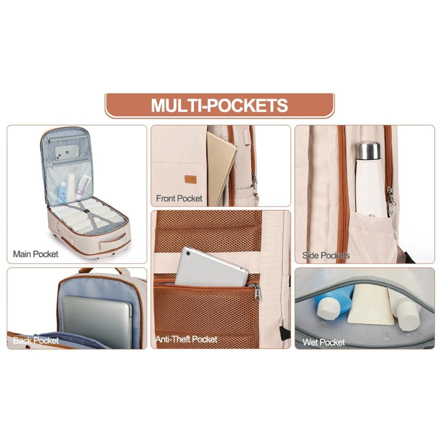 Reisetauglicher Laptop-Rucksack – Von Fluggesellschaften zugelassenes Design