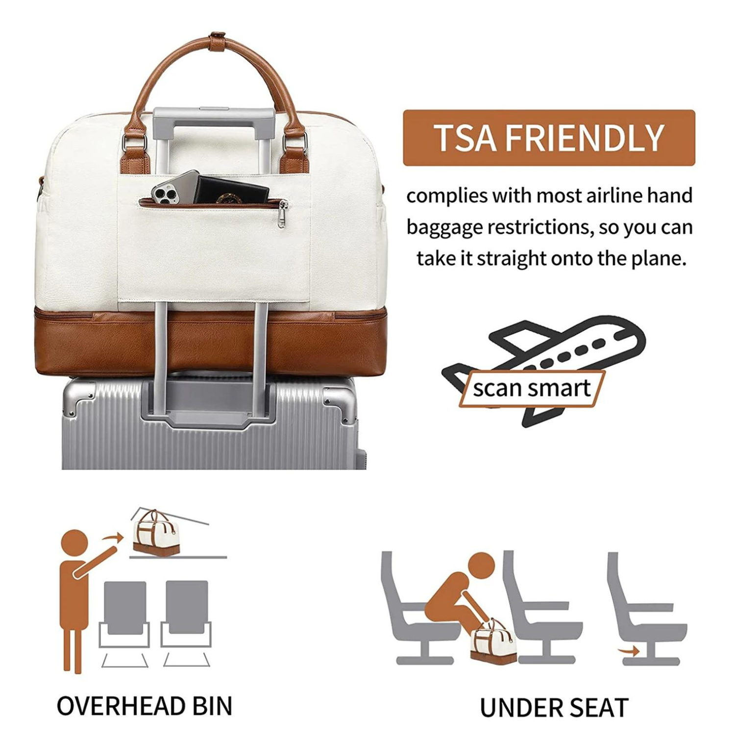 Jetsetter-Charme: Edler Canvas-Weekender mit Schuhfach