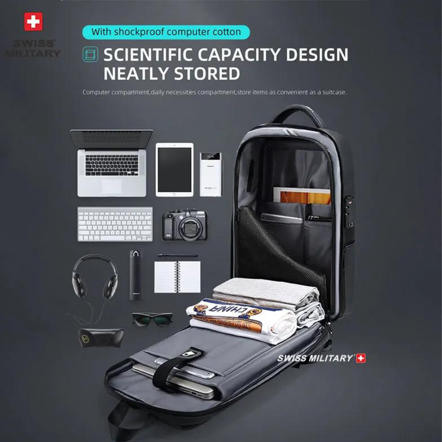 Taktischer Tech-Ready-Rucksack