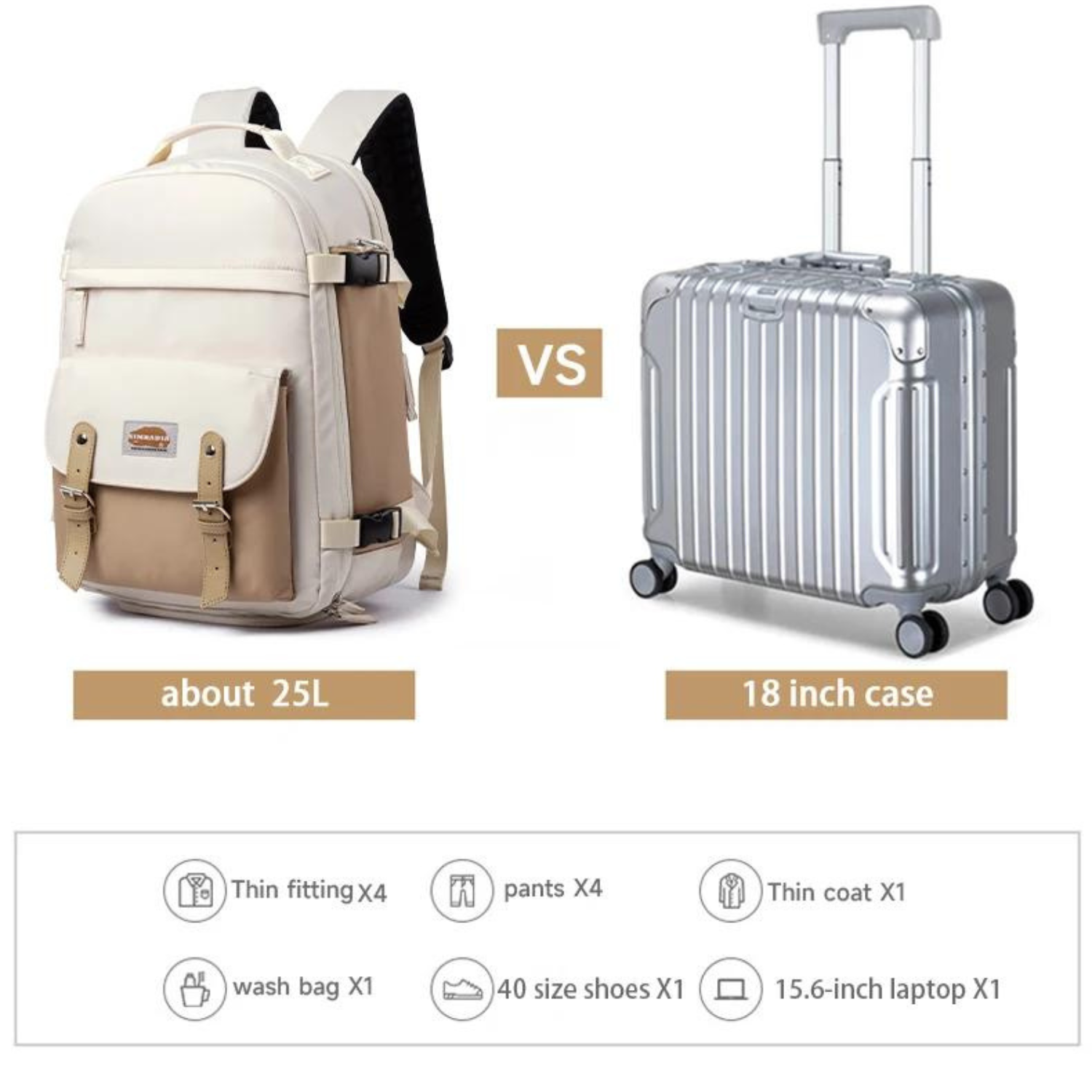 Schicker Urban Explorer Rucksack für moderne Frauen
