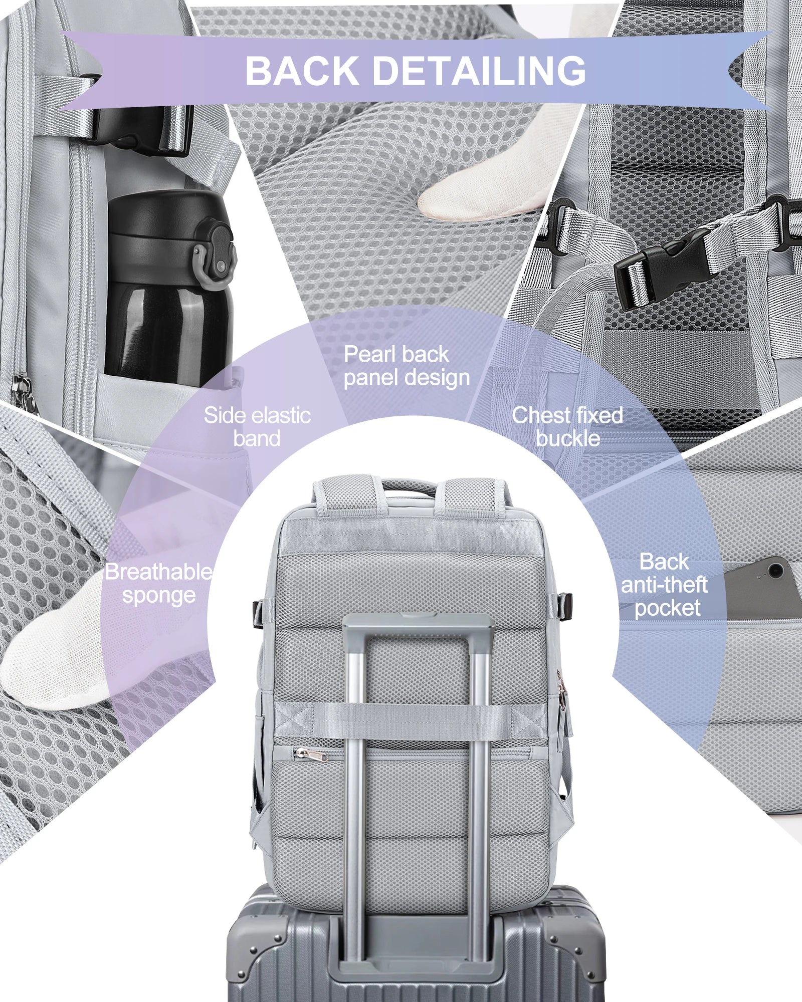 Eleganter Business-Reiserucksack mit USB-Anschluss