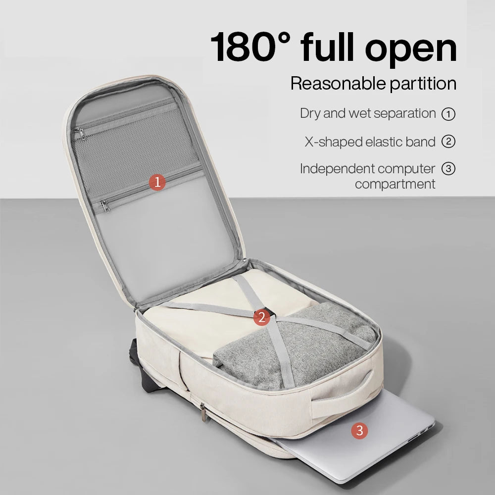 Reiserucksack mit mehreren Fächern – wasserdichte 18-Zoll-Laptoptasche