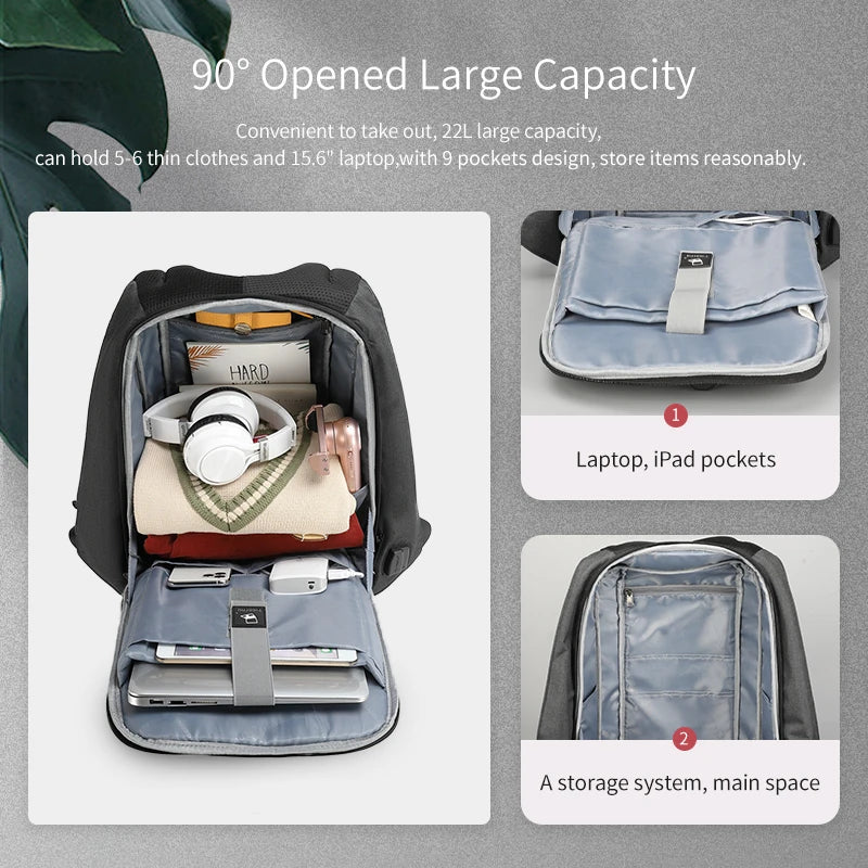 Robuster und vielseitiger Urban Commuter Rucksack