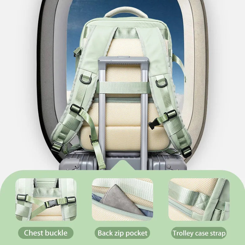 Multifunktionaler Stadtreiserucksack
