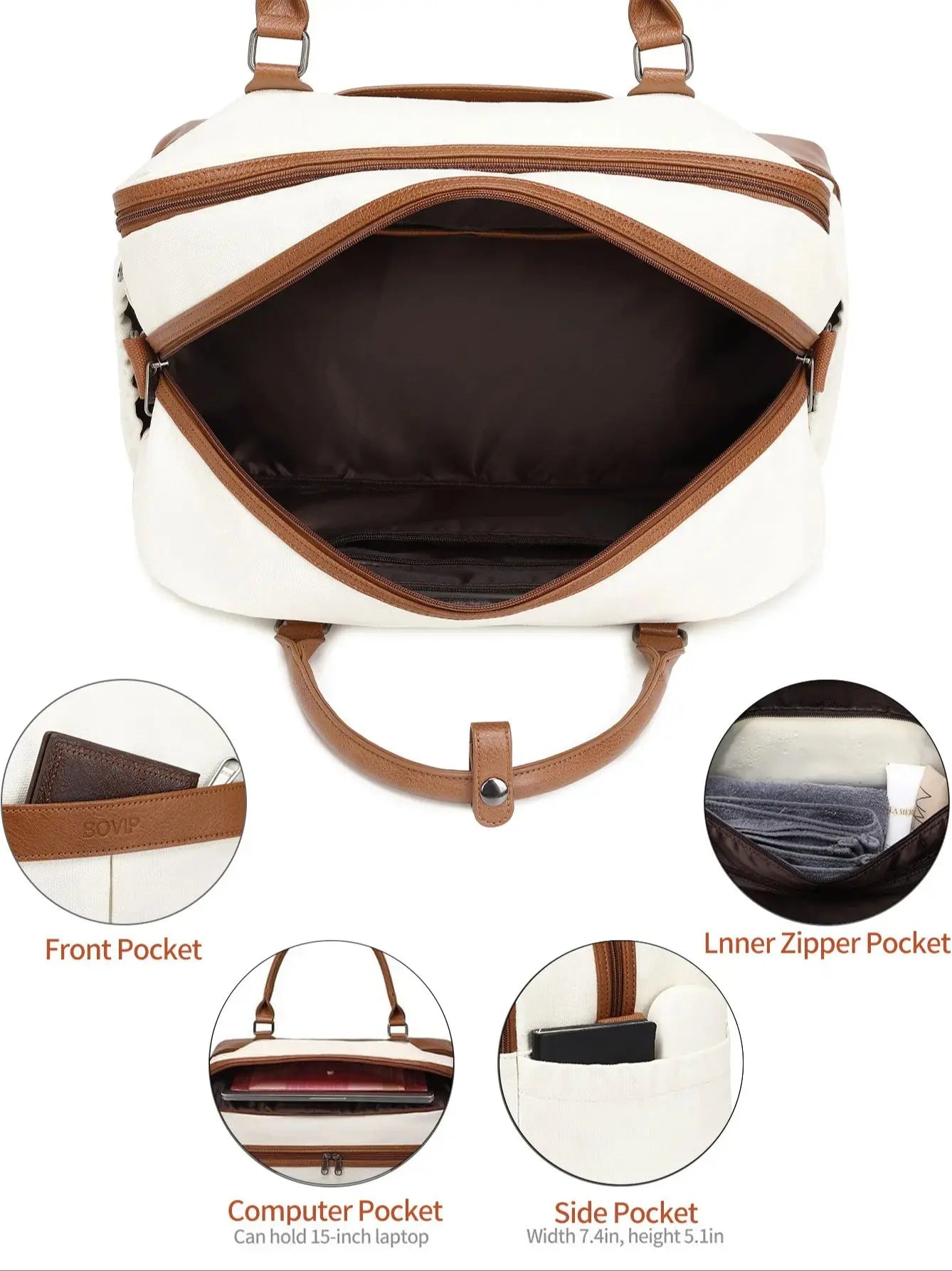 Jetsetter-Charme: Edler Canvas-Weekender mit Schuhfach