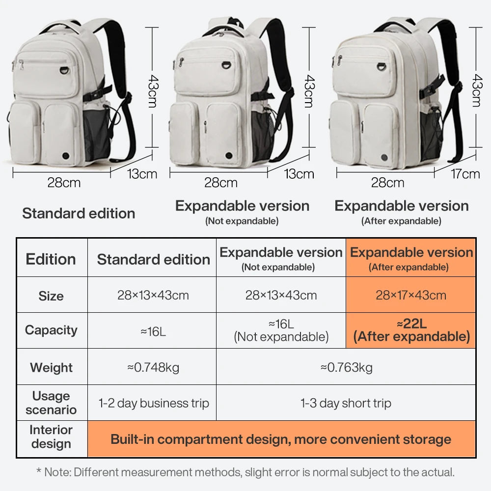 Urban Pro 17-Zoll-Laptop-Rucksack