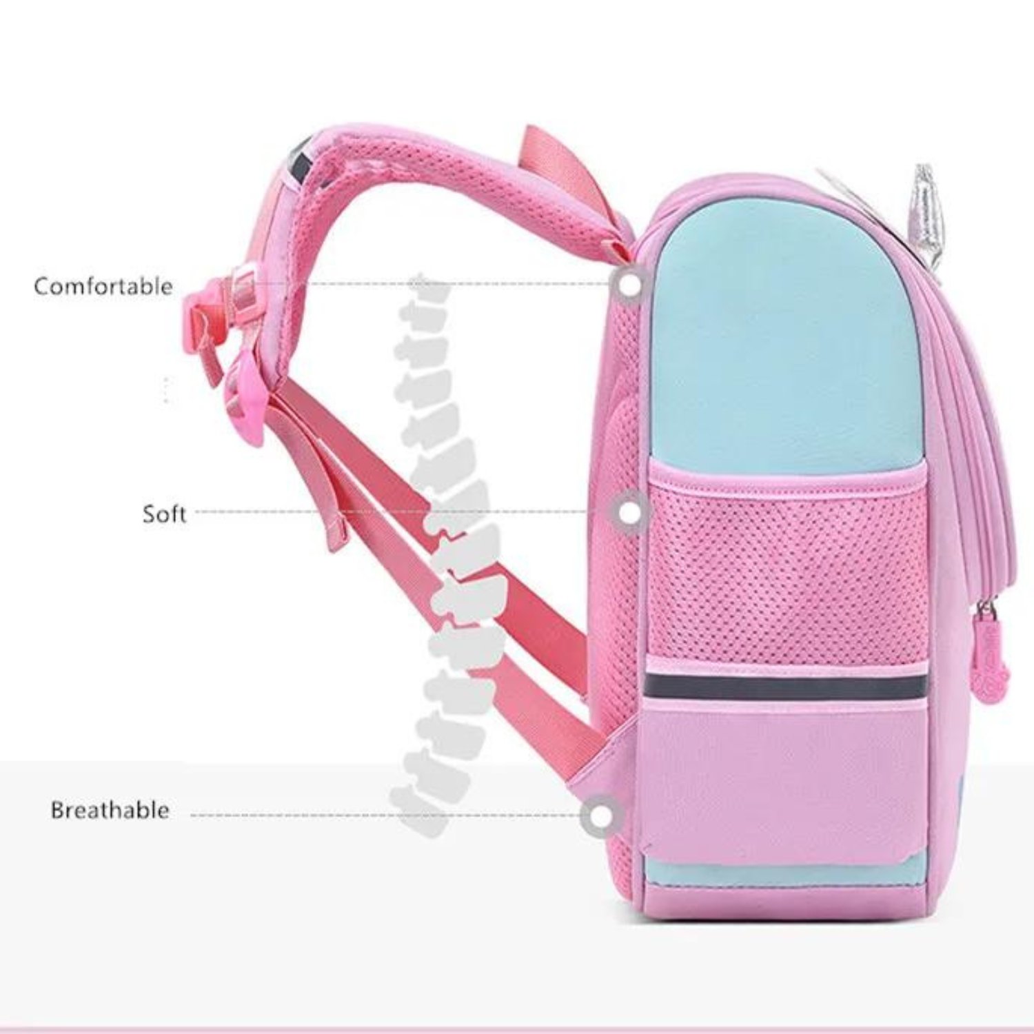 Magical Unicorn Adventure Backpack