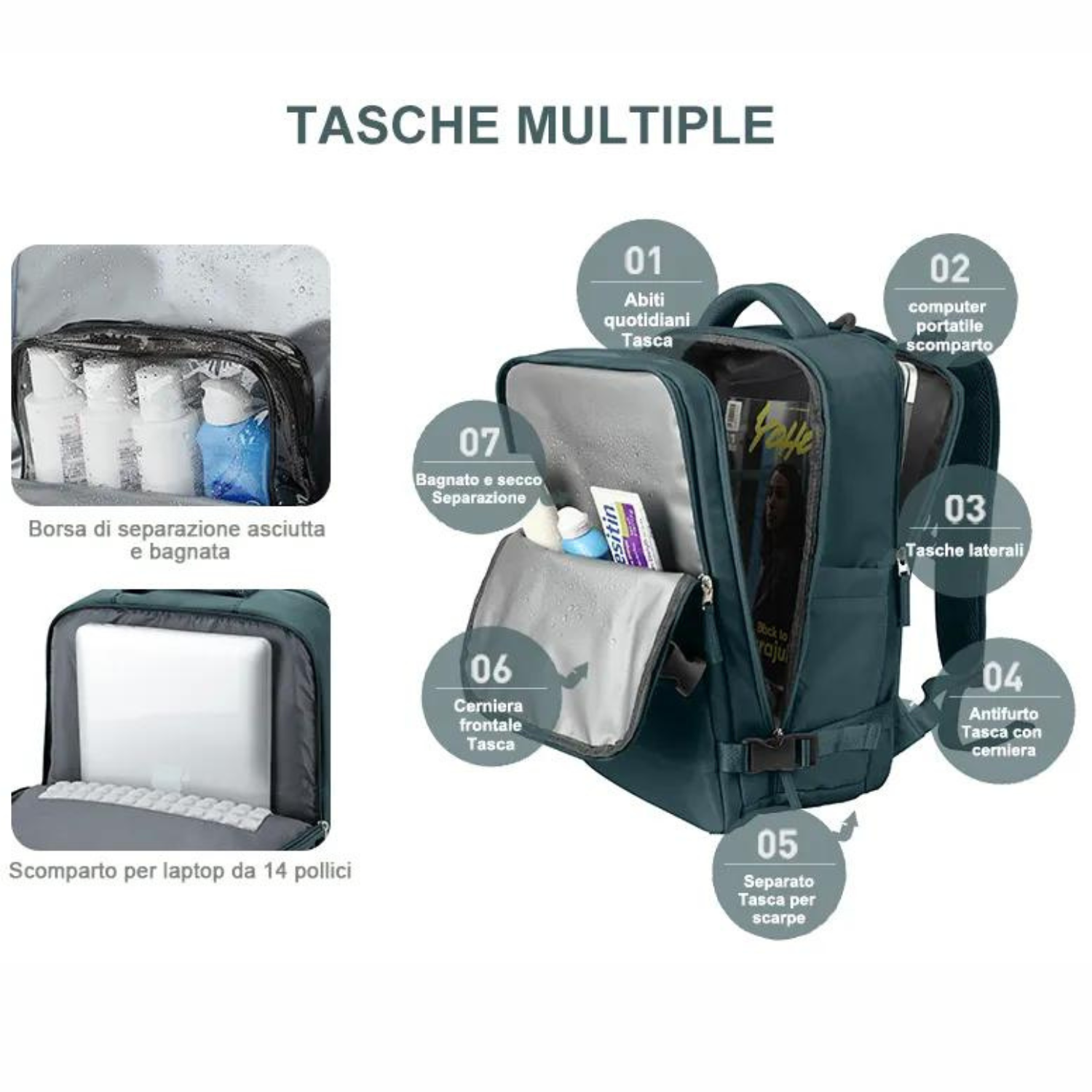 Versatile Cabin-Size Travel Backpack