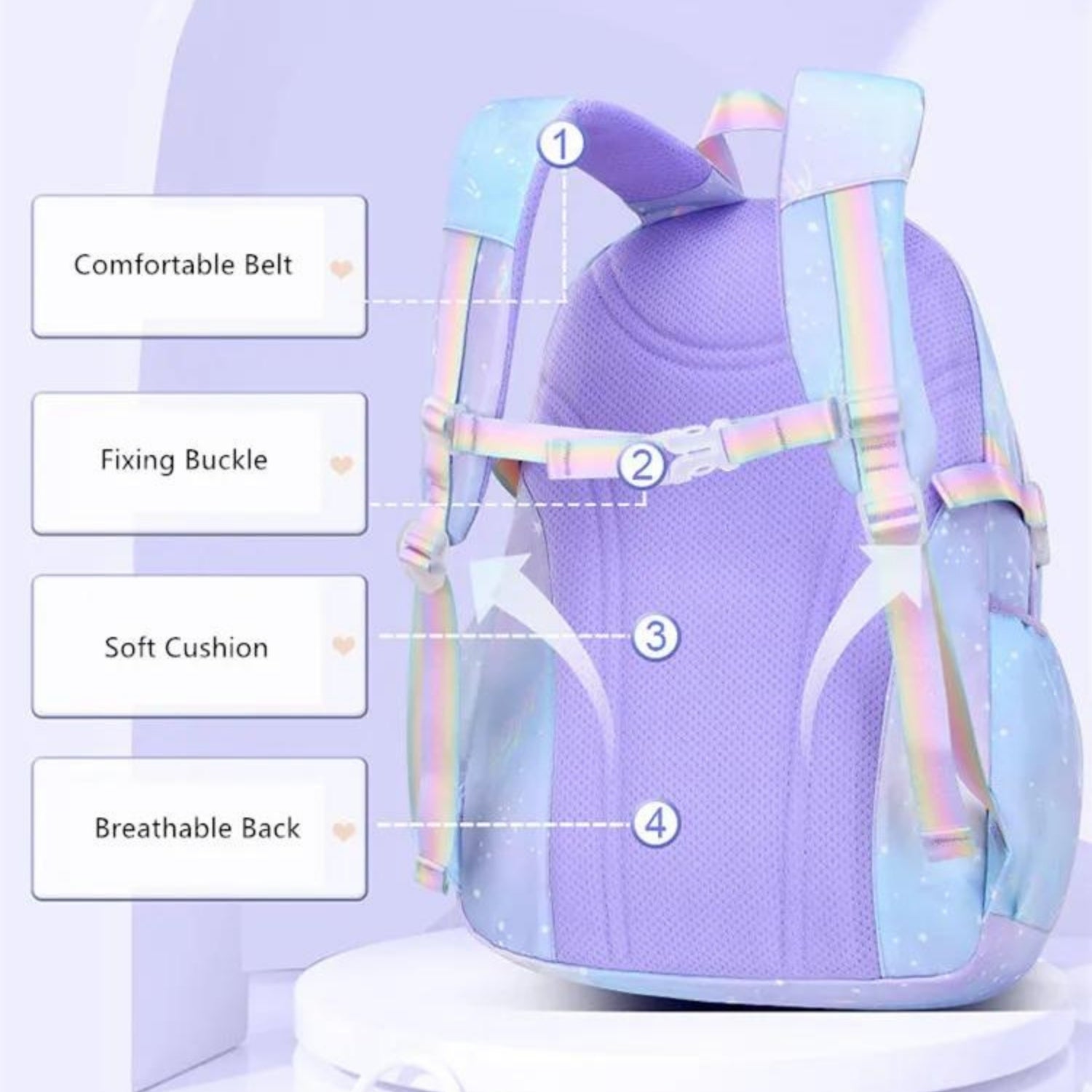 Pastel Dreams Waterproof Backpack for Kids