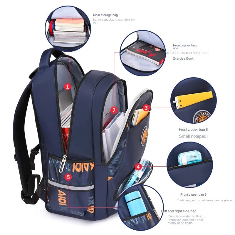 Academic Pro Ergonomic School Backpack