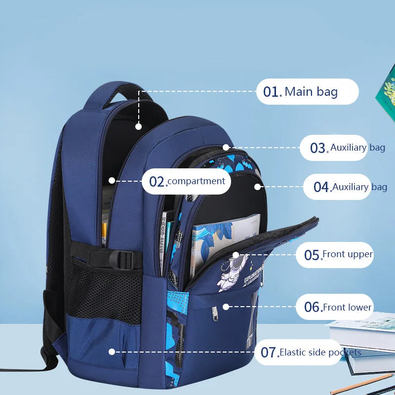 Galactic Explorer Kids' Backpack