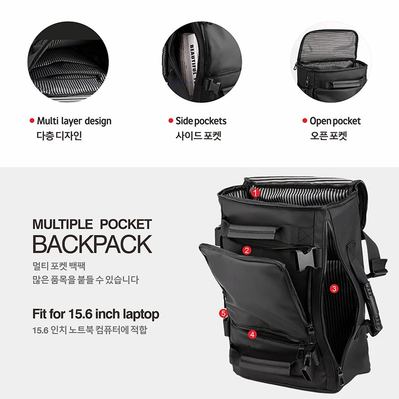 3-in-1 Convertible Backpack – Travel, Handbag, Messenger