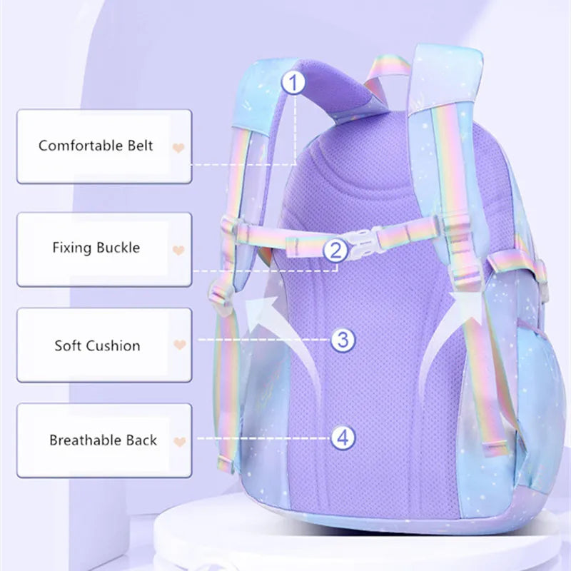 Pastel Dreams Waterproof Backpack for Kids