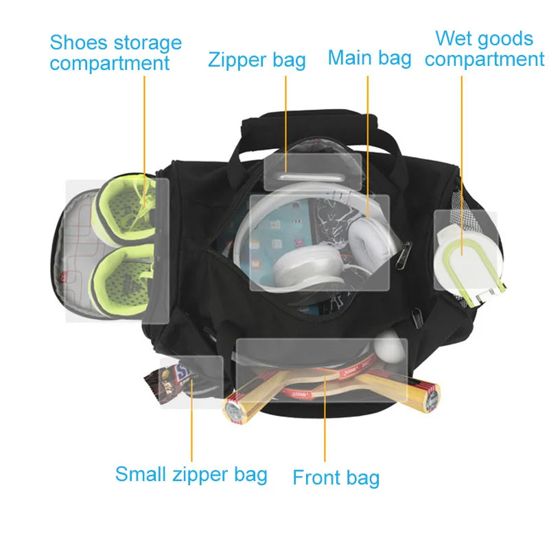 Voyager's Compact: Streamlined Travel Duffle with Shoe Compartment