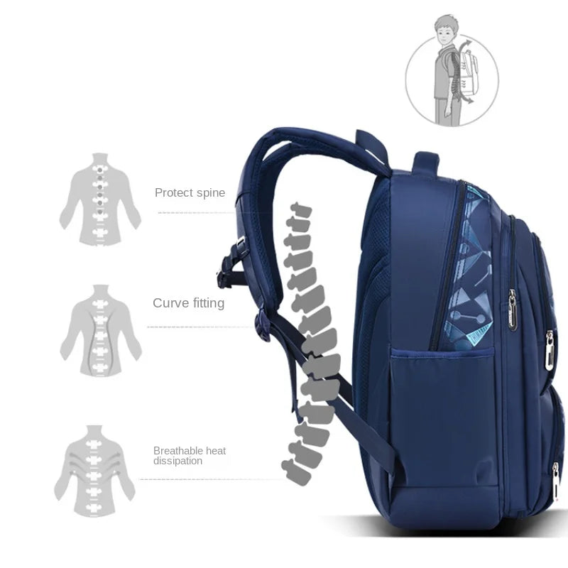 Boys' Durable Orthopedic School Backpack