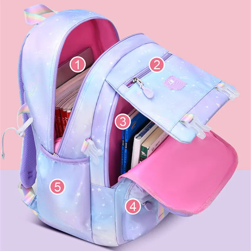 Pastel Dreams Waterproof Backpack for Kids