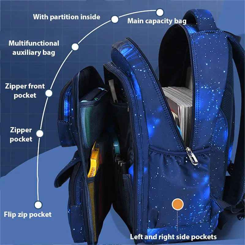 Space-Themed Organizational School Backpack