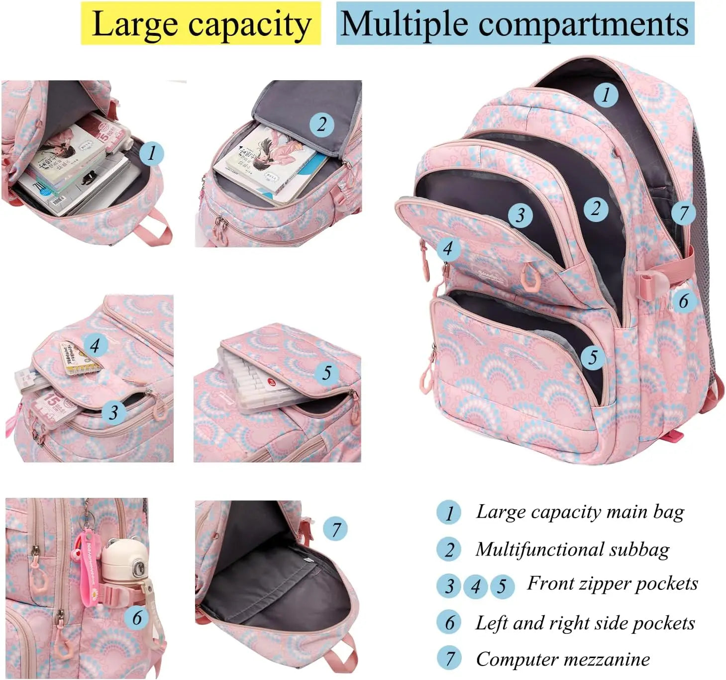 Enchanted Rainbow Trolley Backpack for Girls